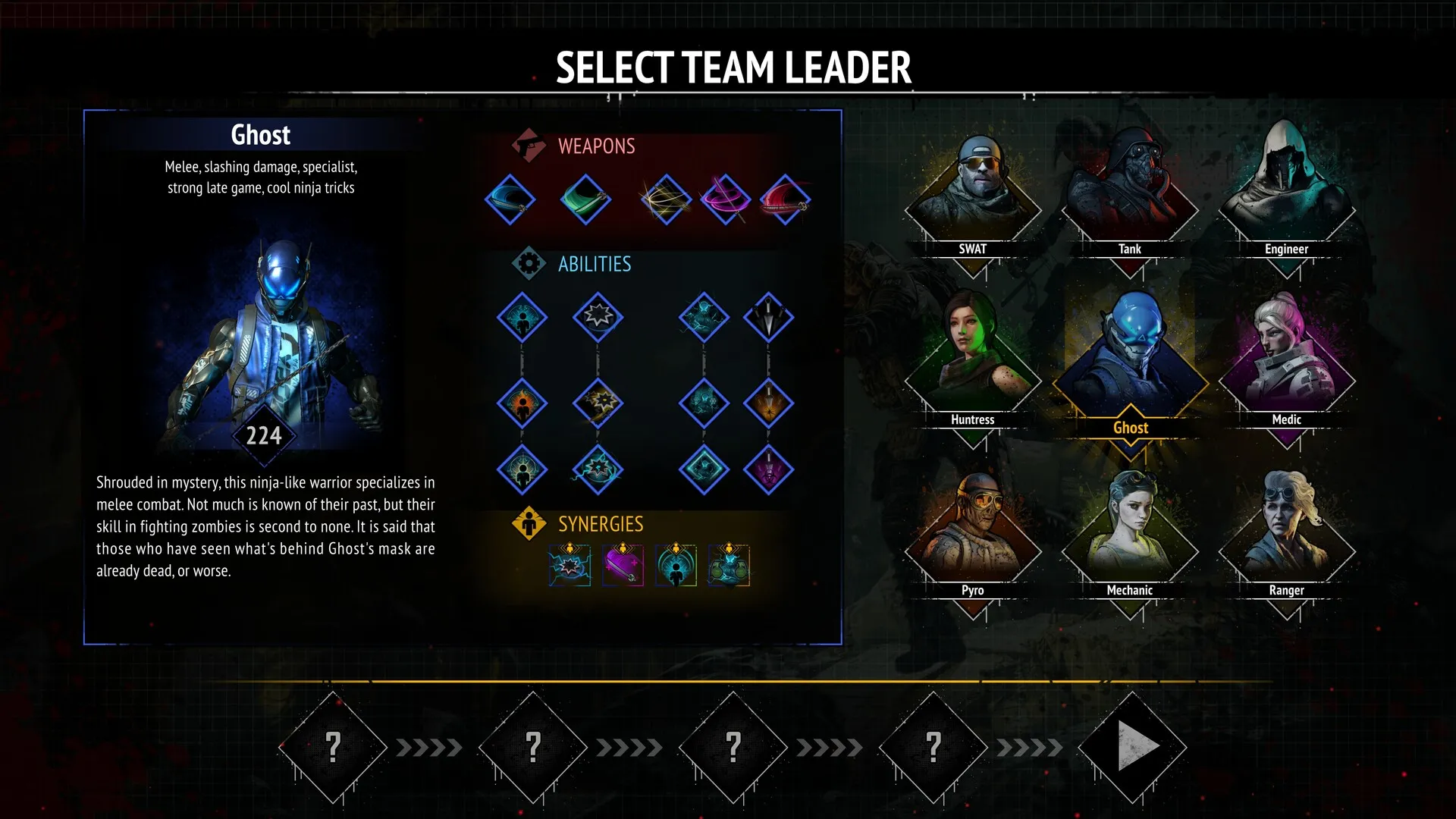 The squad selection screen with Survivor portraits and class information